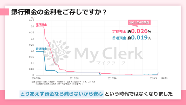 新NISAも徹底解説！未来に備える資産運用セミナー【デザインA】