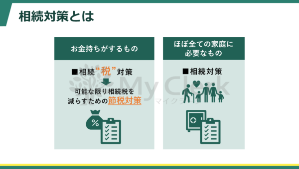 早めに学ぼう相続と対策【デザインB】