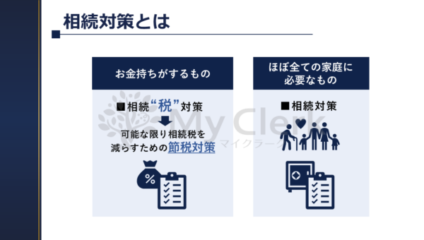 早めに学ぼう相続と対策【デザインC】