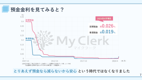 賢い女性の為の資産形成セミナー【デザインC】