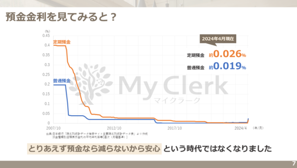 賢い女性の為の資産形成セミナー【デザインB】