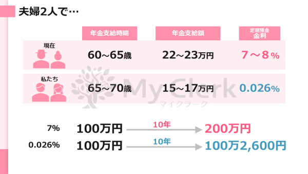 新NISAも徹底解説！未来に備える資産運用セミナー【デザインA】