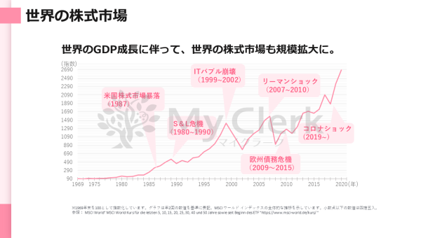 新NISAも徹底解説！未来に備える資産運用セミナー【デザインA】