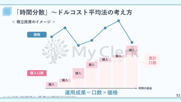 賢い女性の為の資産形成セミナー【デザインC】