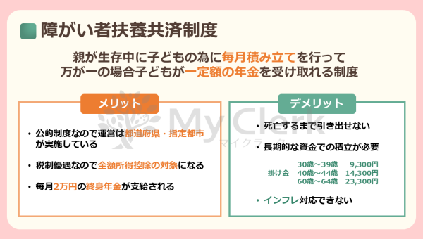 親子で学ぶお金のこと資産承継のこと【デザインA】