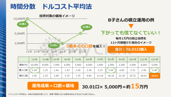 家計を守るマネーセミナー【デザインA】