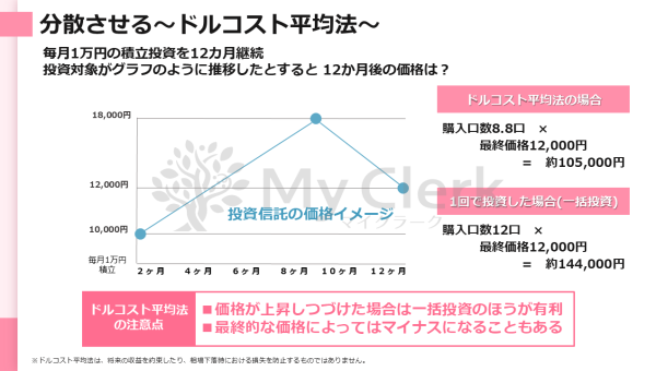 新NISAも徹底解説！未来に備える資産運用セミナー【デザインA】