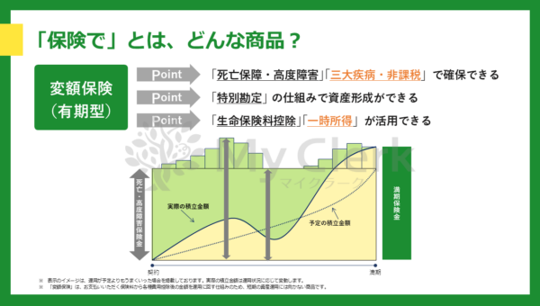 家計を守るマネーセミナー【デザインC】