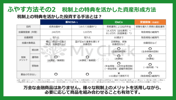 家計を守るマネーセミナー【デザインC】