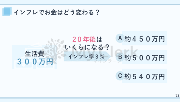 賢い女性の為の資産形成セミナー【デザインC】