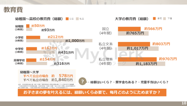 賢い女性の為の資産形成セミナー【デザインB】