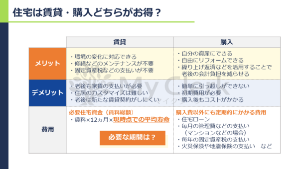 家計を守るマネーセミナー【デザインB】