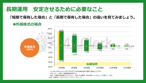 家計を守るマネーセミナー【デザインC】