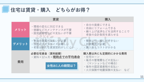 賢い女性の為の資産形成セミナー【デザインC】