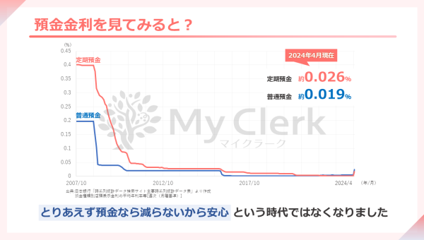 賢い女性の為の資産形成セミナー【デザインA】