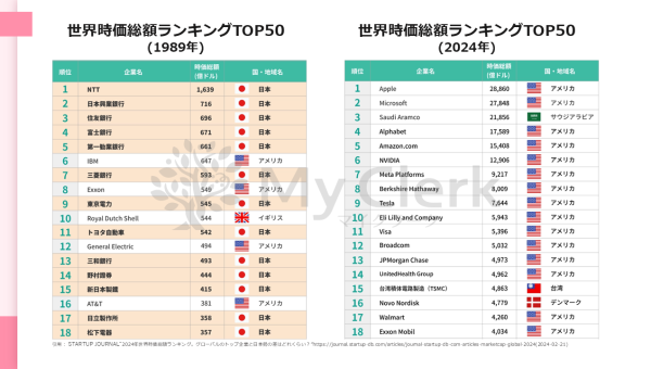 新NISAも徹底解説！未来に備える資産運用セミナー【デザインA】