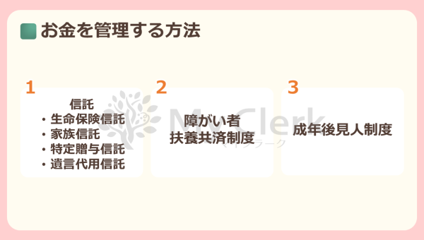 親子で学ぶお金のこと資産承継のこと【デザインA】