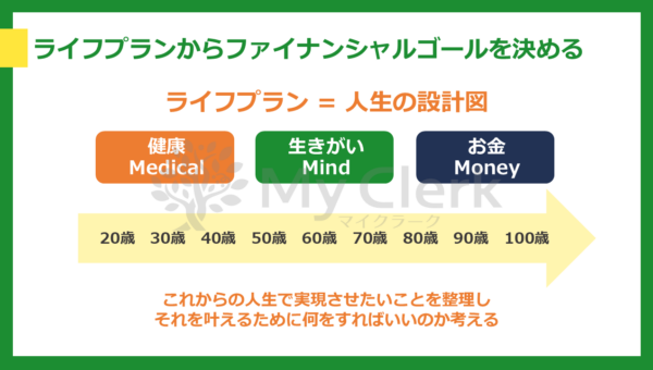 家計を守るマネーセミナー【デザインC】