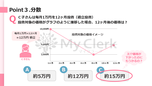 新NISAも徹底解説！未来に備える資産運用セミナー【デザインA】