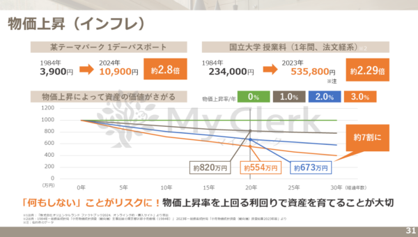 賢い女性の為の資産形成セミナー【デザインB】