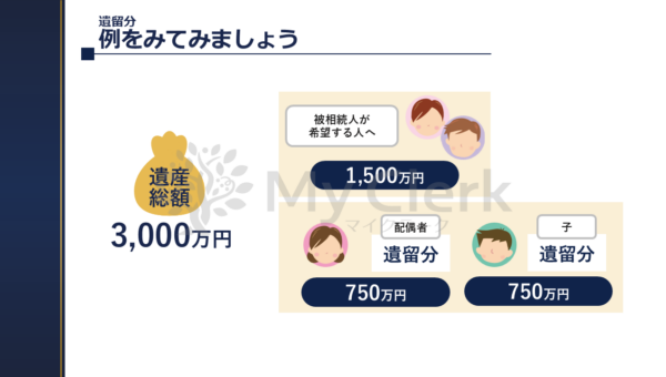 早めに学ぼう相続と対策【デザインC】