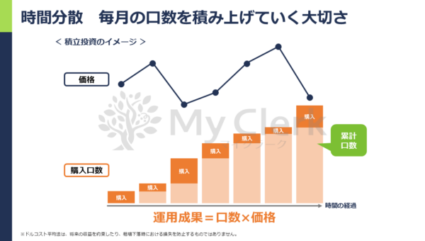 家計を守るマネーセミナー【デザインB】