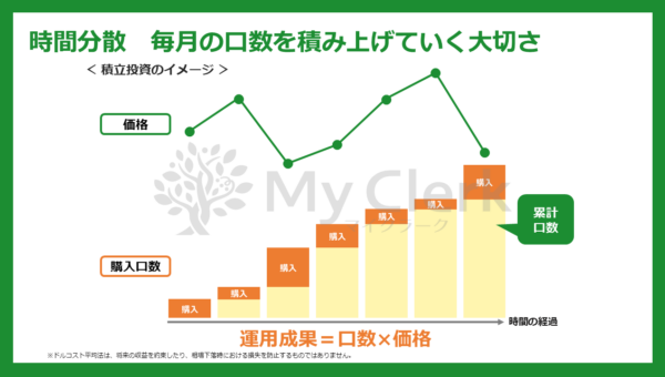 家計を守るマネーセミナー【デザインC】