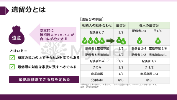 早めに学ぼう相続と対策【デザインA】