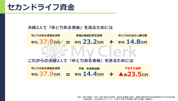 家計を守るマネーセミナー【デザインB】