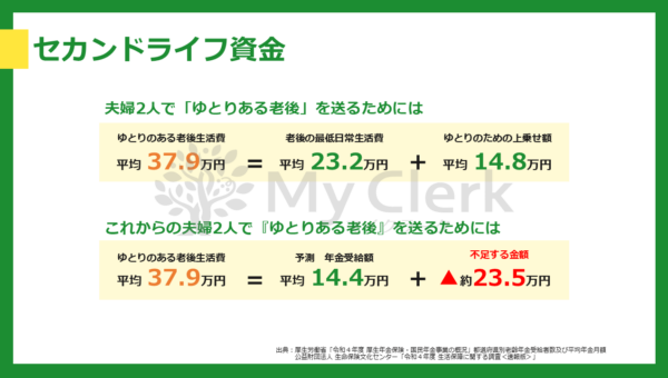 家計を守るマネーセミナー【デザインC】