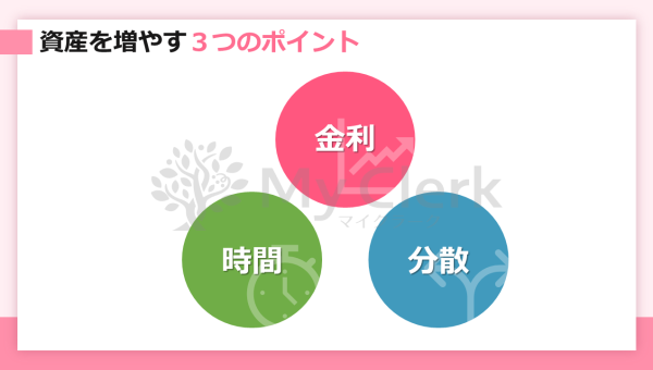 新NISAも徹底解説！未来に備える資産運用セミナー【デザインA】