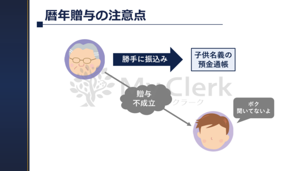 早めに学ぼう相続と対策【デザインC】