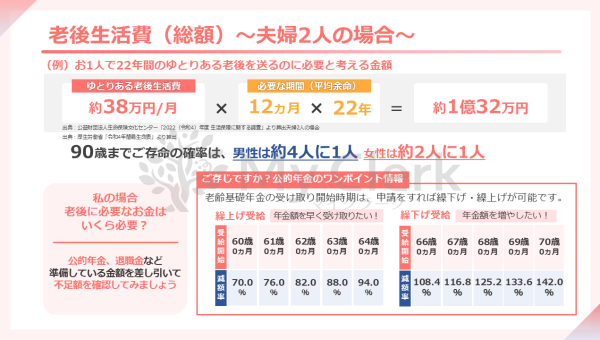 賢い女性の為の資産形成セミナー【デザインA】