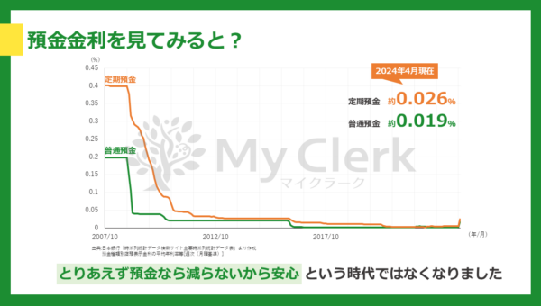 家計を守るマネーセミナー【デザインC】