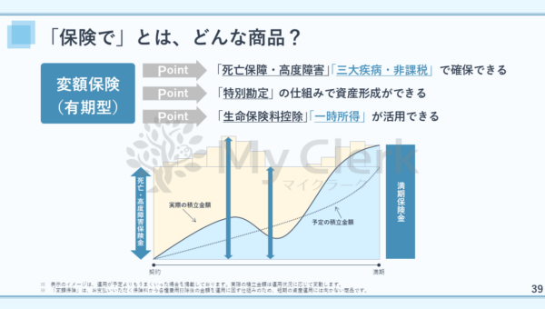 賢い女性の為の資産形成セミナー【デザインC】