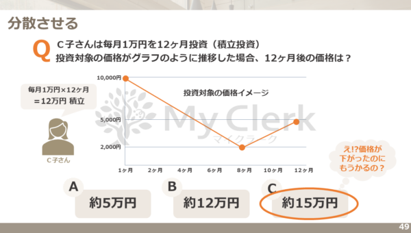 賢い女性の為の資産形成セミナー【デザインB】