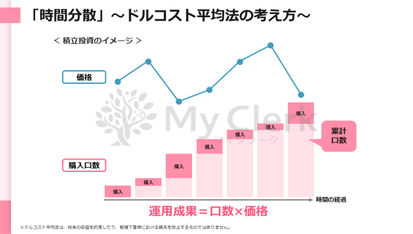 新NISAも徹底解説！未来に備える資産運用セミナー【デザインA】