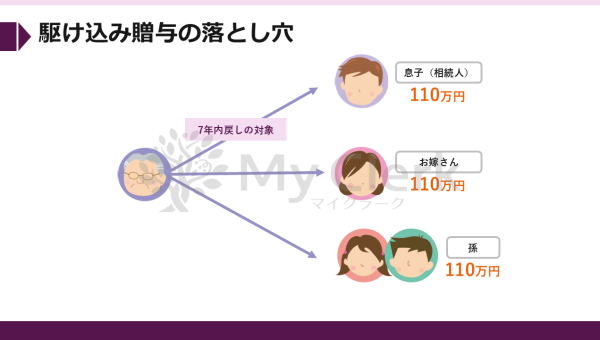 早めに学ぼう相続と対策【デザインA】