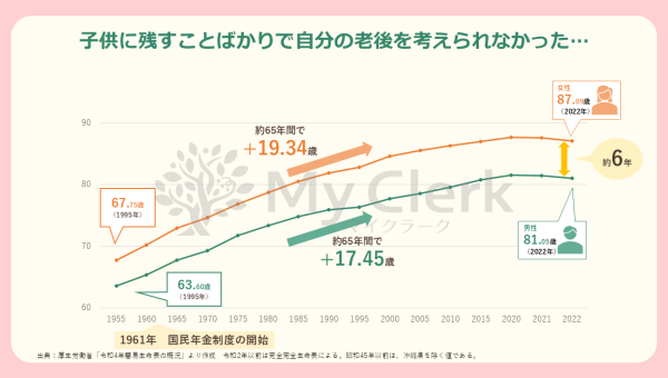 親子で学ぶお金のこと資産承継のこと【デザインA】