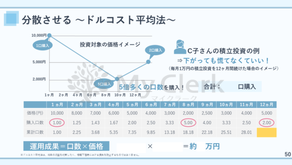 賢い女性の為の資産形成セミナー【デザインC】