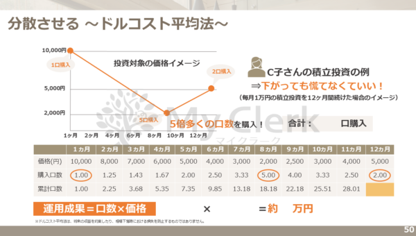 賢い女性の為の資産形成セミナー【デザインB】