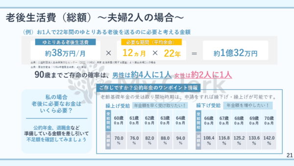 賢い女性の為の資産形成セミナー【デザインC】