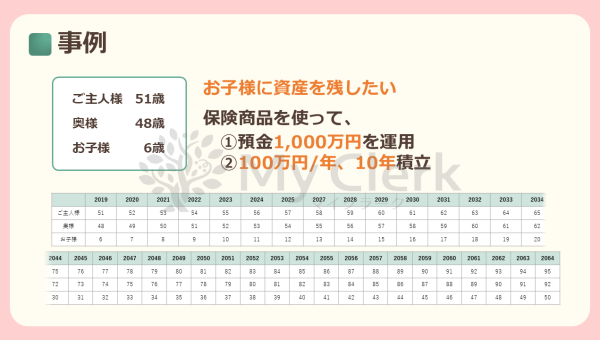 親子で学ぶお金のこと資産承継のこと【デザインA】