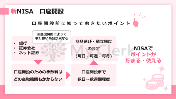 新NISAも徹底解説！未来に備える資産運用セミナー【デザインA】