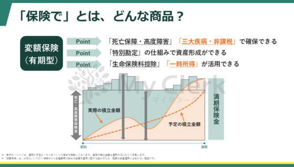 早めに学ぼう相続と対策【デザインB】